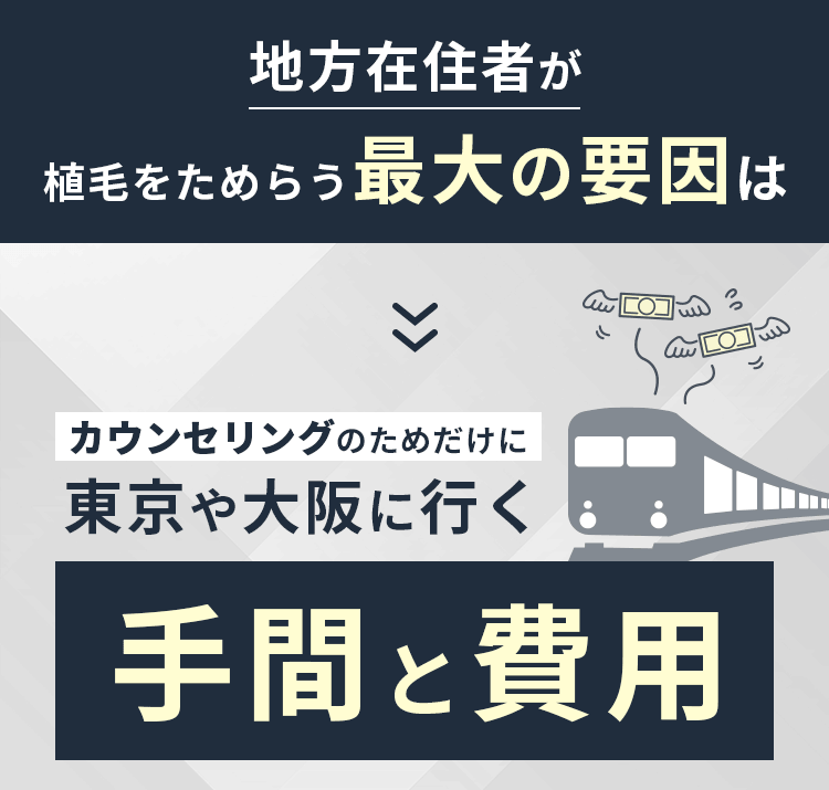 地方在住者が植毛をためらう最大の要因は都会に行く手間と費用
